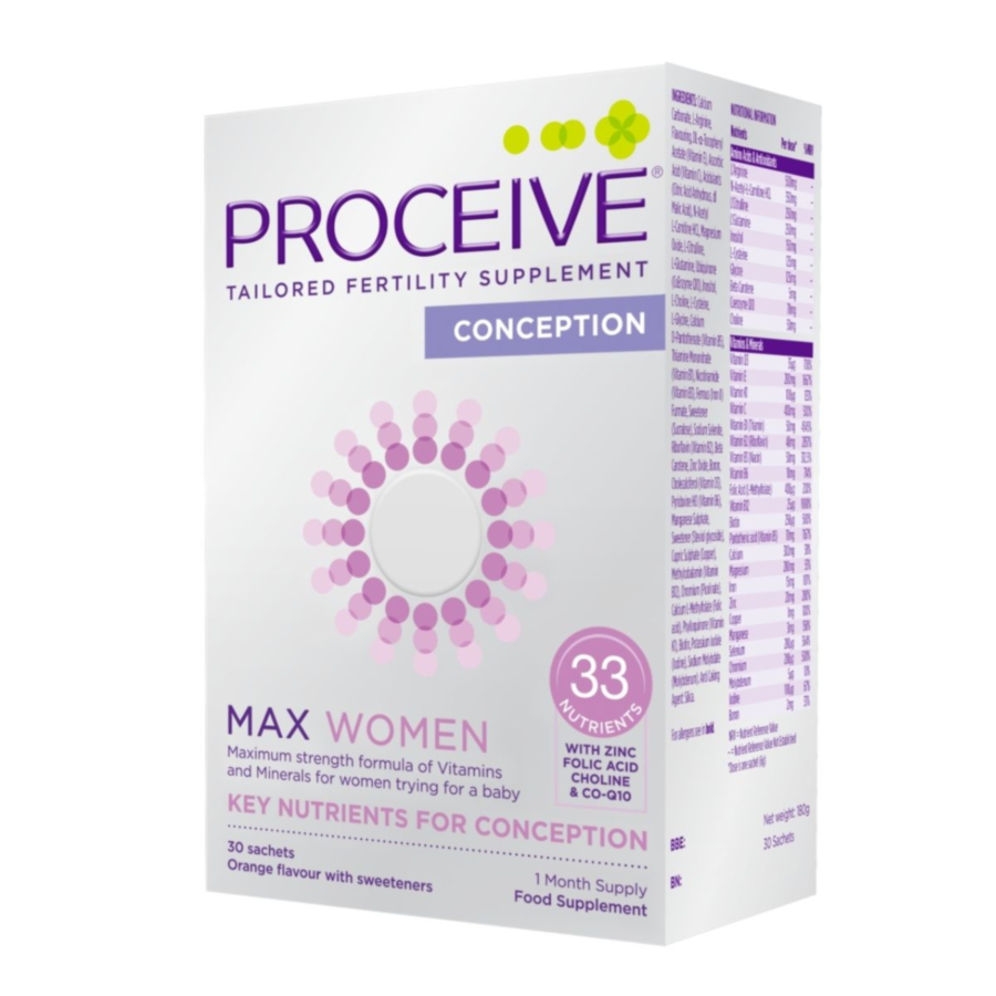 Proceive® Women – hedelmällisyyttä tukeva ravintolisä